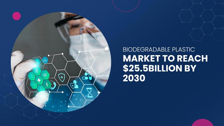 Biodegradable Plastic Market to Reach $25.5Billion by 2030