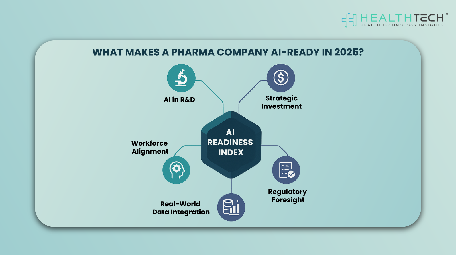 AI-Readiness-Index