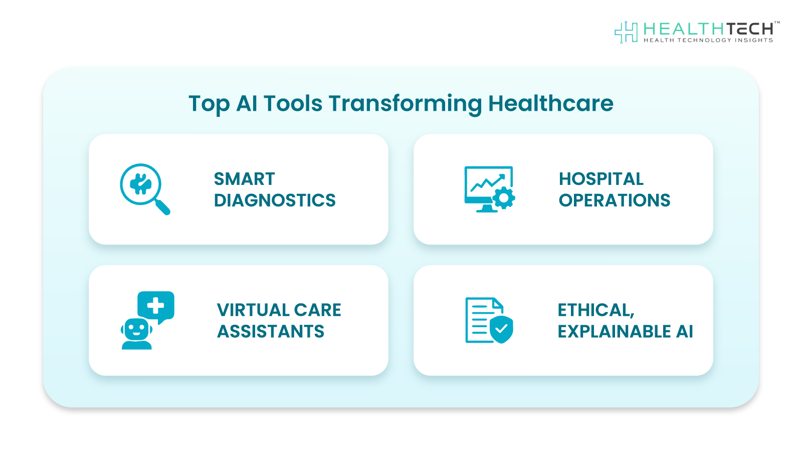 Top-AI-Tools-Transforming-Healthcare