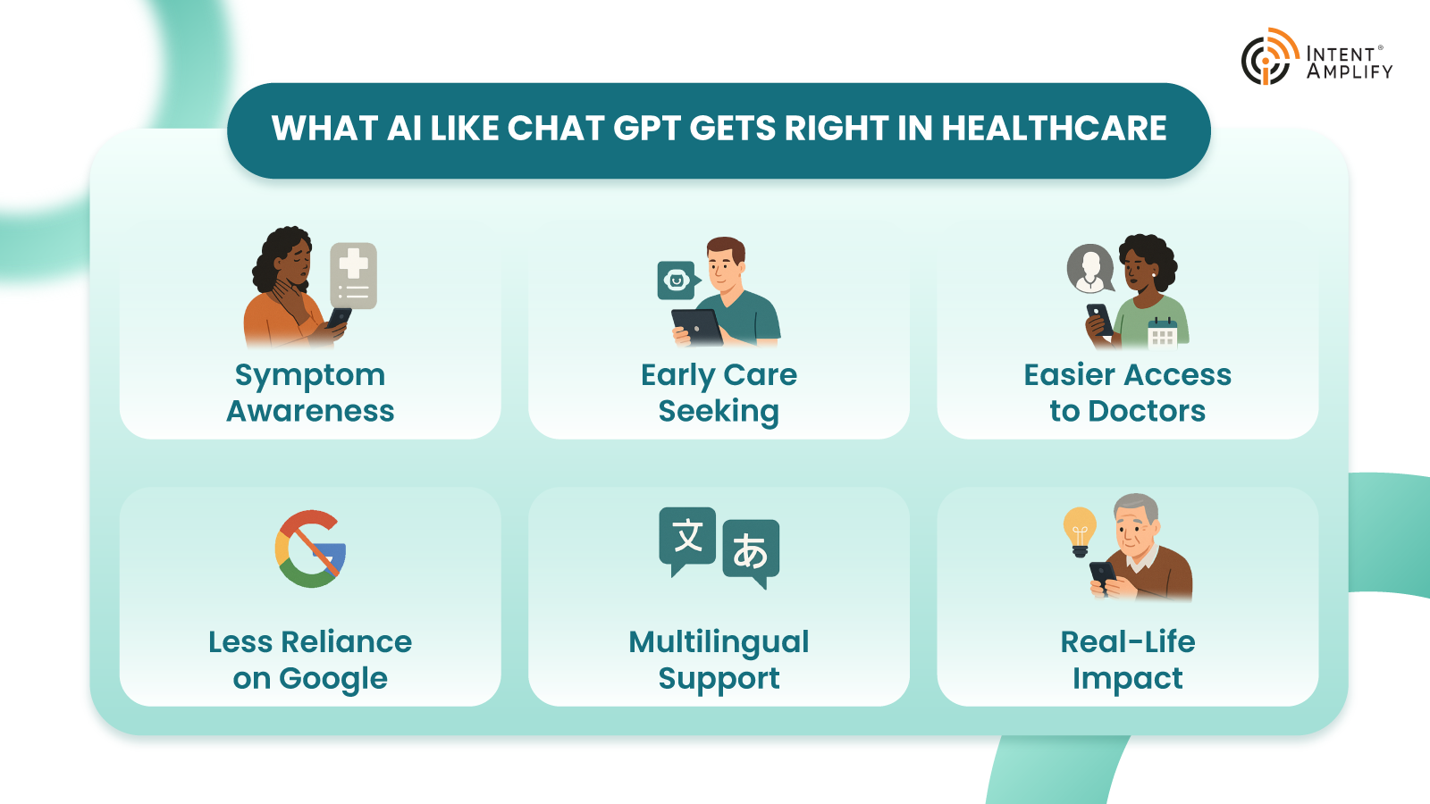 chatgpt-in-healtcare