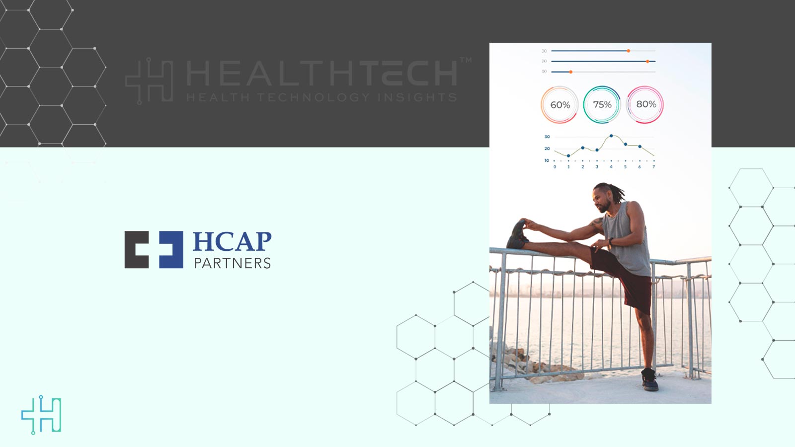 HCAP Partners Invests in Real Diagnostics for Growth Phase