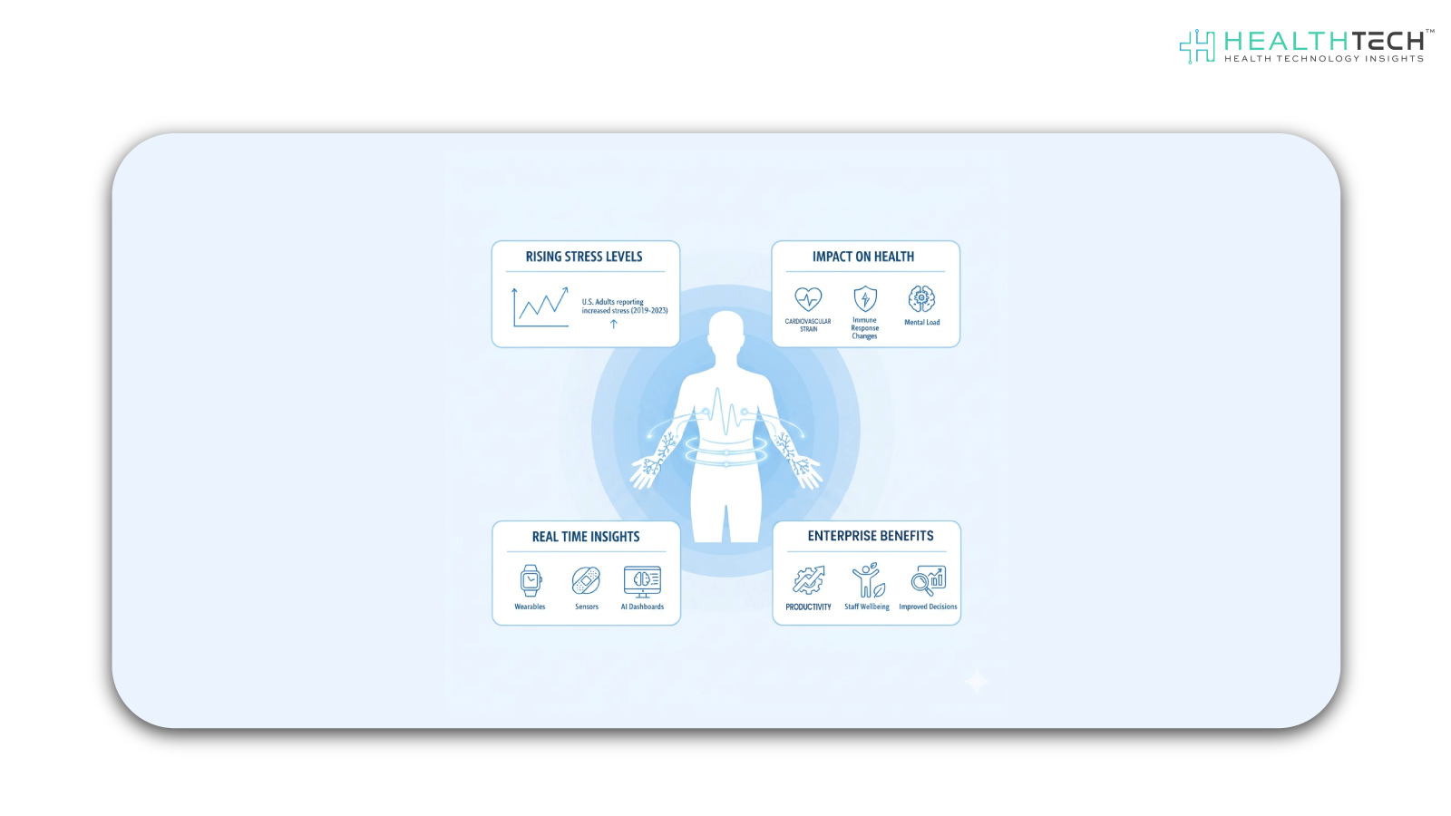 Stress-Is-the-New-Epidemic